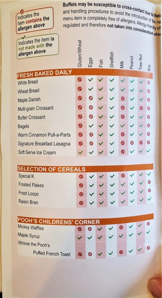inside cover of allergy menu at crystal palace