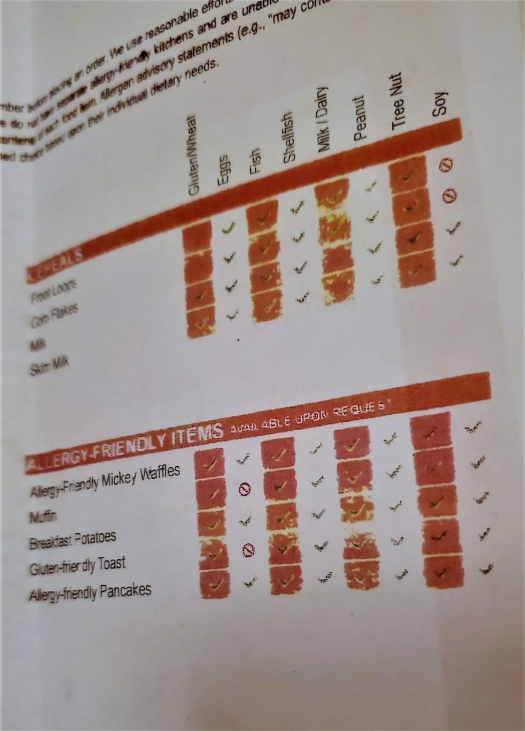 page three of buffet allergy menu at the wave